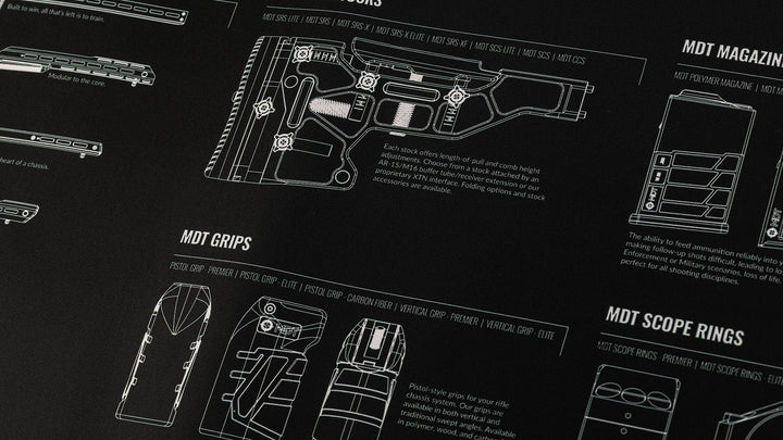 MDT Bench Mat – view 2