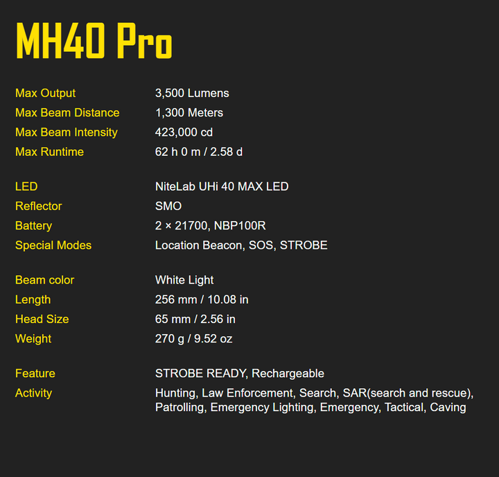 Nitecore MH40 Pro Hunting Kit