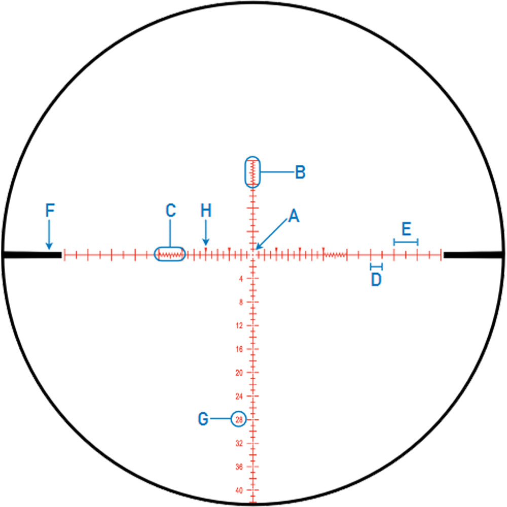 Nexus Gen 2 4-25x50