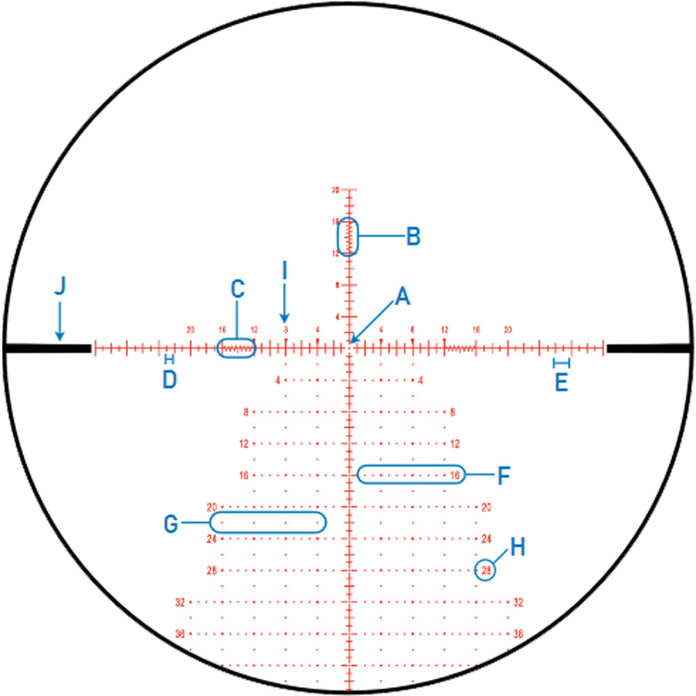 Nexus Gen 2 4-25x50