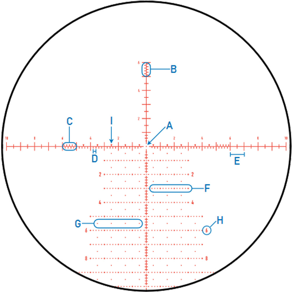 Nexus Gen 2 4-25x50