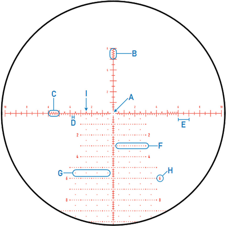 Nexus Gen 2 4-25x50