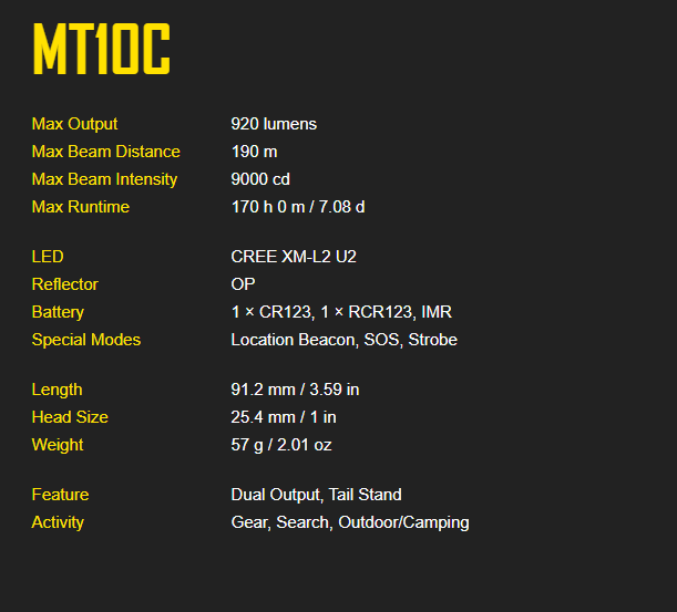 Nitecore MT10C Multitask Tactical Flashlight