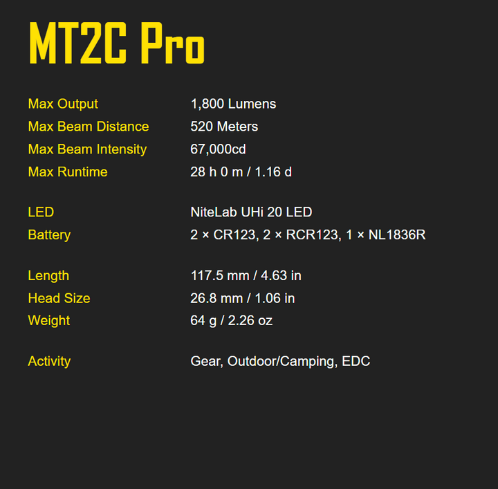 Nitecore MT2C Pro High Output Compact Tactical Flashlight