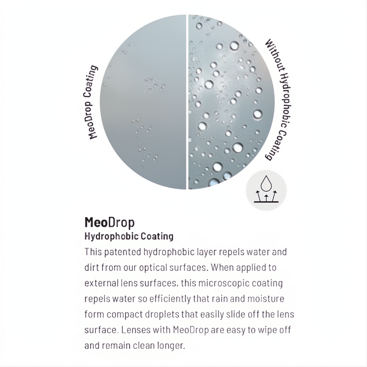 Meopta MeoPro R6 3-18x56