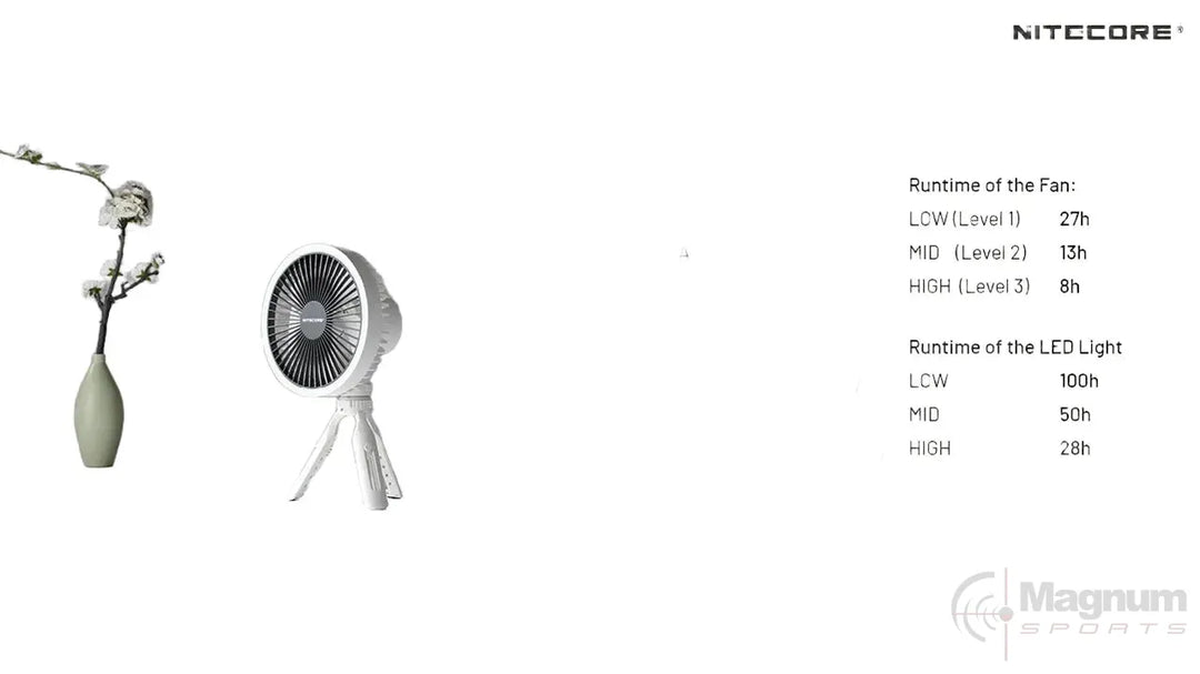 Nitecore Multifunction Electric Fan Grey view 4