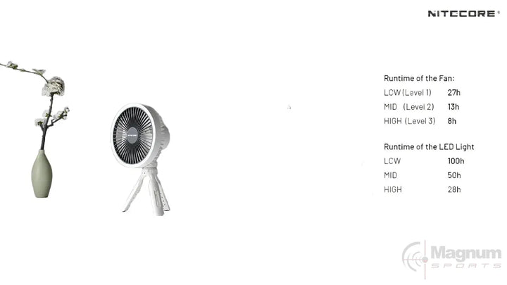 Nitecore Multifunction Electric Fan Grey view 4