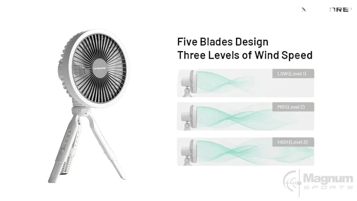 Nitecore Multifunction Electric Fan Grey view 17