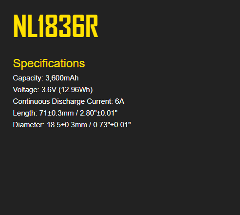 Nitecore NL1836R 18650 USB-C Rechargeable Li-ion Battery