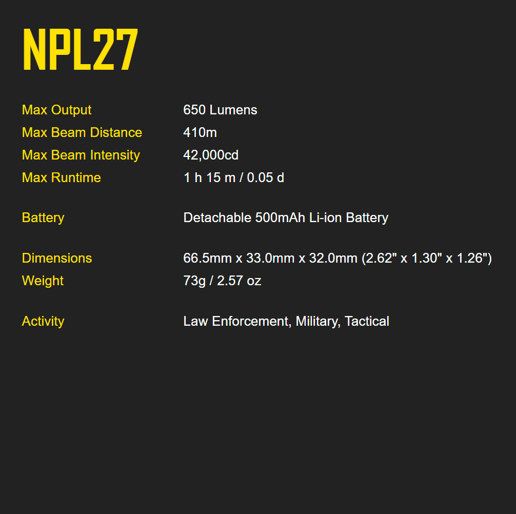 Nitecore NPL27 Compact Tactical Light