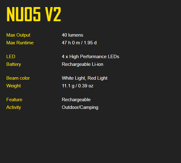 Nitecore NU05 V2 Ultra Lightweight USB-C Rechargeable Headlamp Mate