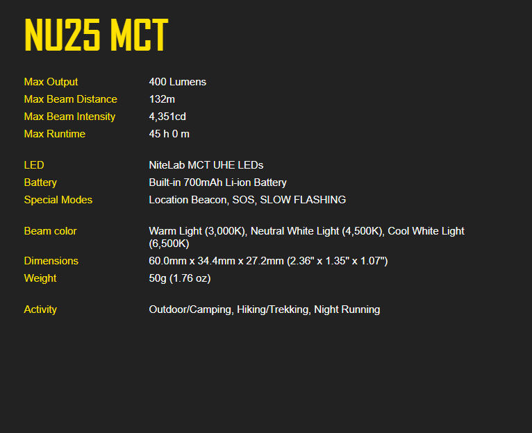 Nitecore MCT 400 Lumens Dual Beam USB-C Rechargeable Headlamp