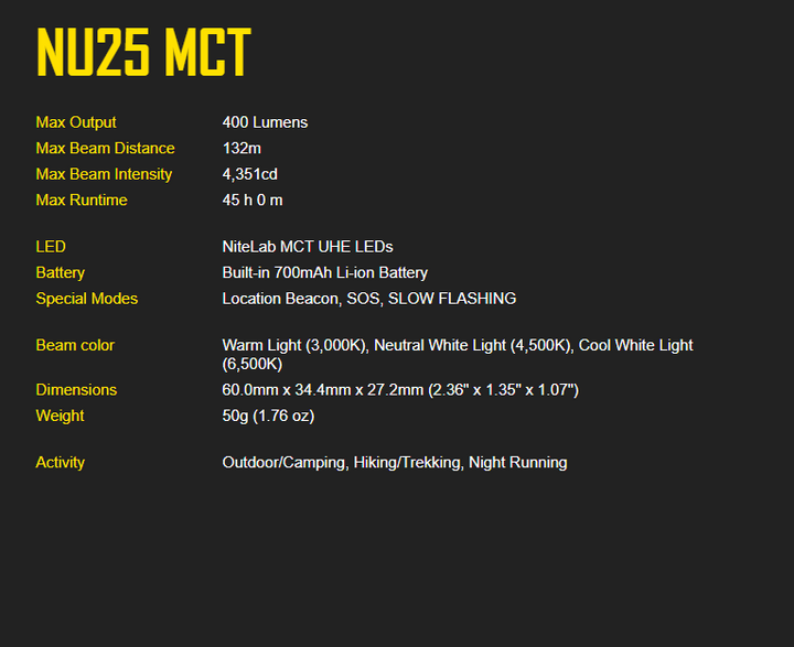 Nitecore MCT 400 Lumens Dual Beam USB-C Rechargeable Headlamp