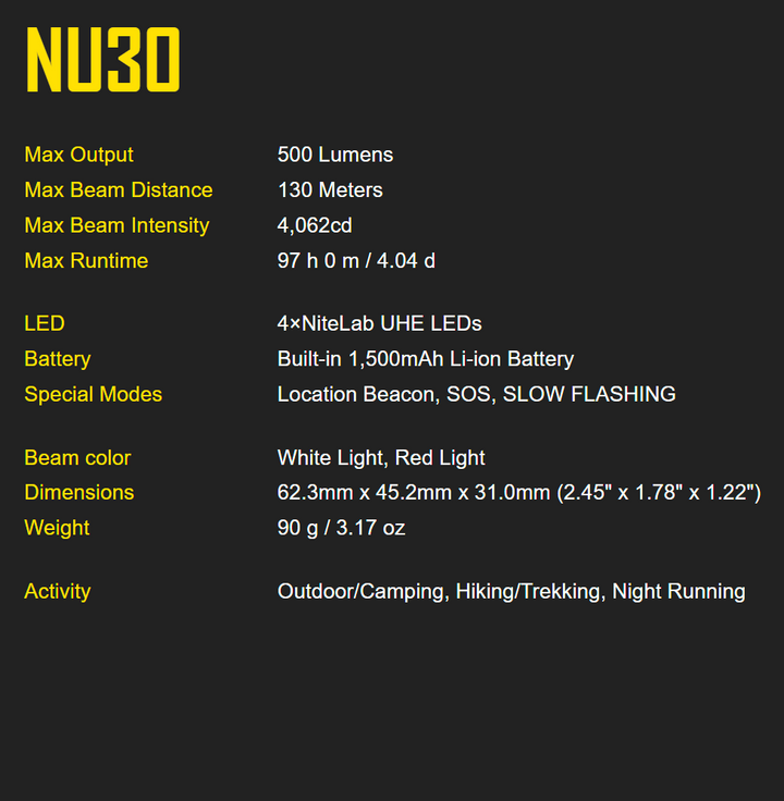 Nitecore NU30 Triple Output Lightweight Outdoor Headlamp