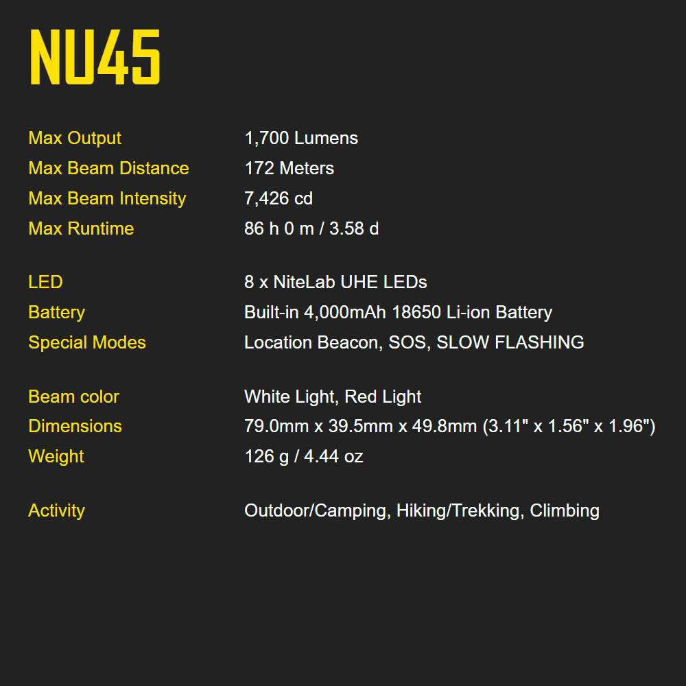 Nitecore NU45 High Output Lightweight Rechargeable Headlamp