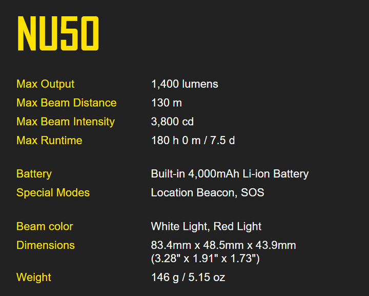 Nitecore NU50 Superior Performance 21700 USB-C Rechargeable Headlamp