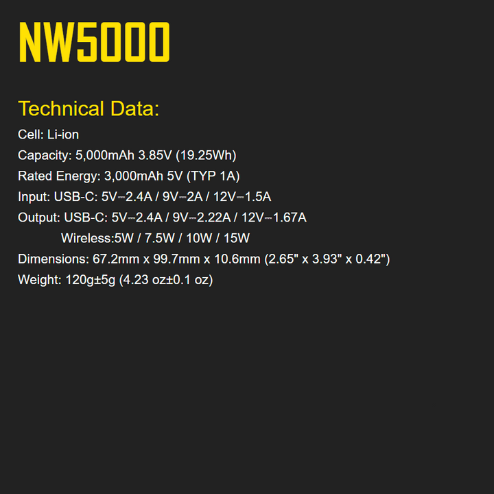Nitecore NW5000 Carbon Fiber Magnetic Wireless Power Bank