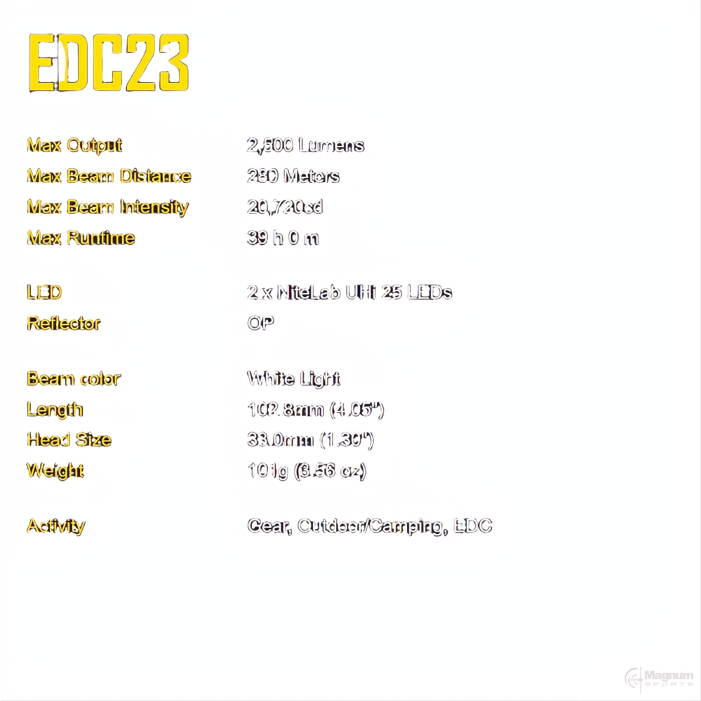 Nitecore EDC23 2500 Lumen Ultra Slim High Performance EDC Flashlight