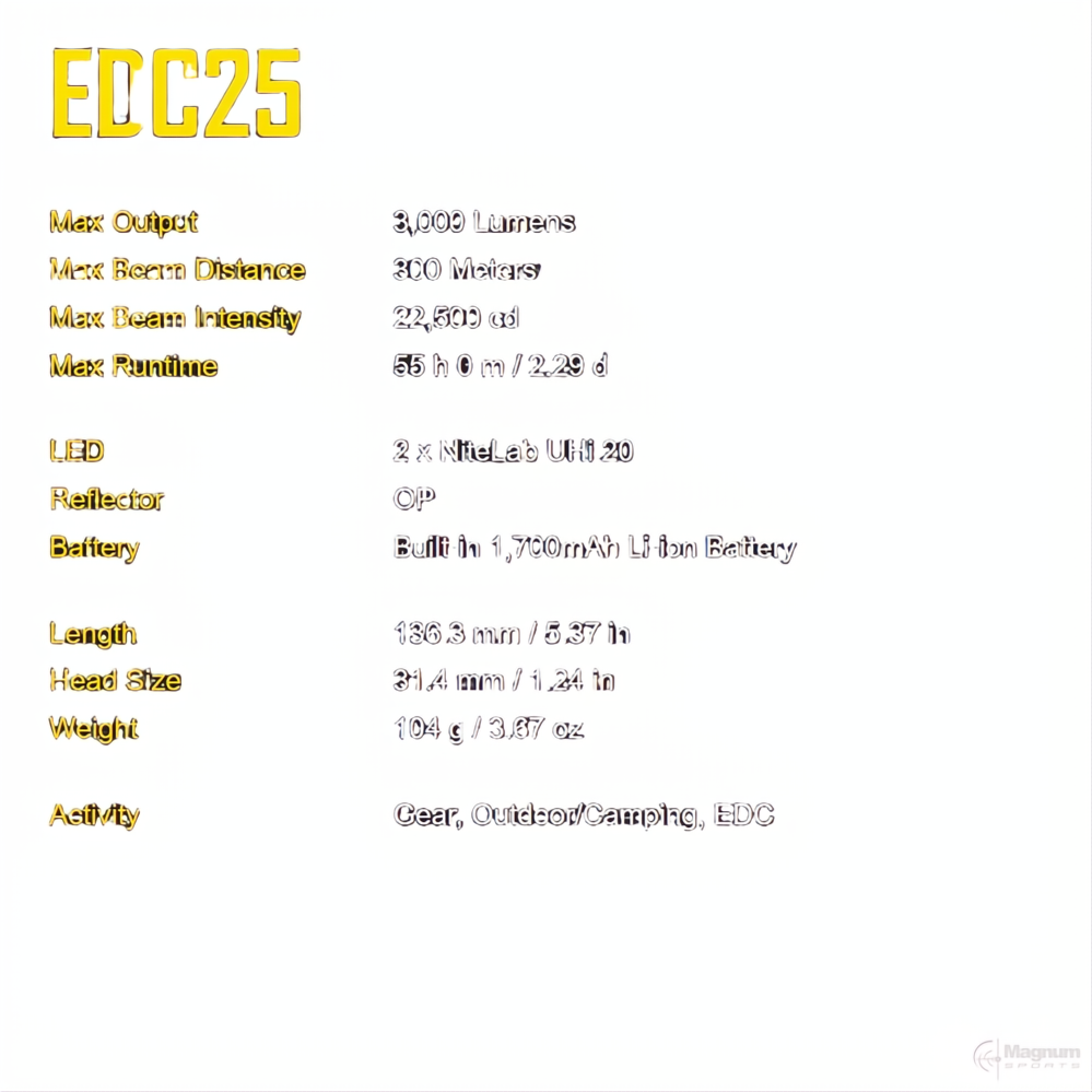 Nitecore EDC25 3000 Lumen Ultra Slim High Performance EDC Flashlight