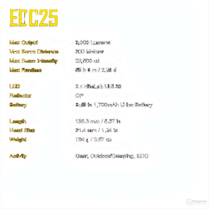Nitecore EDC25 3000 Lumen Ultra Slim High Performance EDC Flashlight