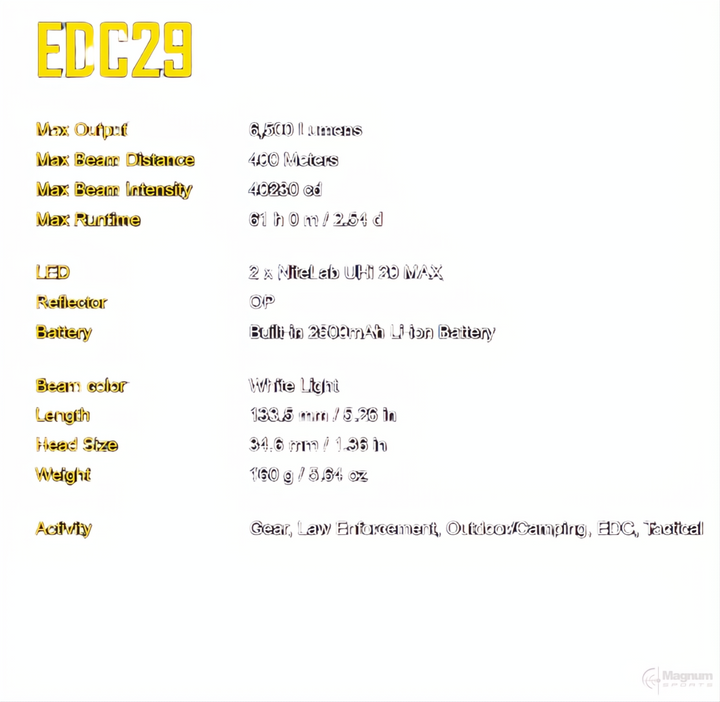 Nitecore EDC29 6500 Lumen Ultra Slim High Performance EDC Flashlight