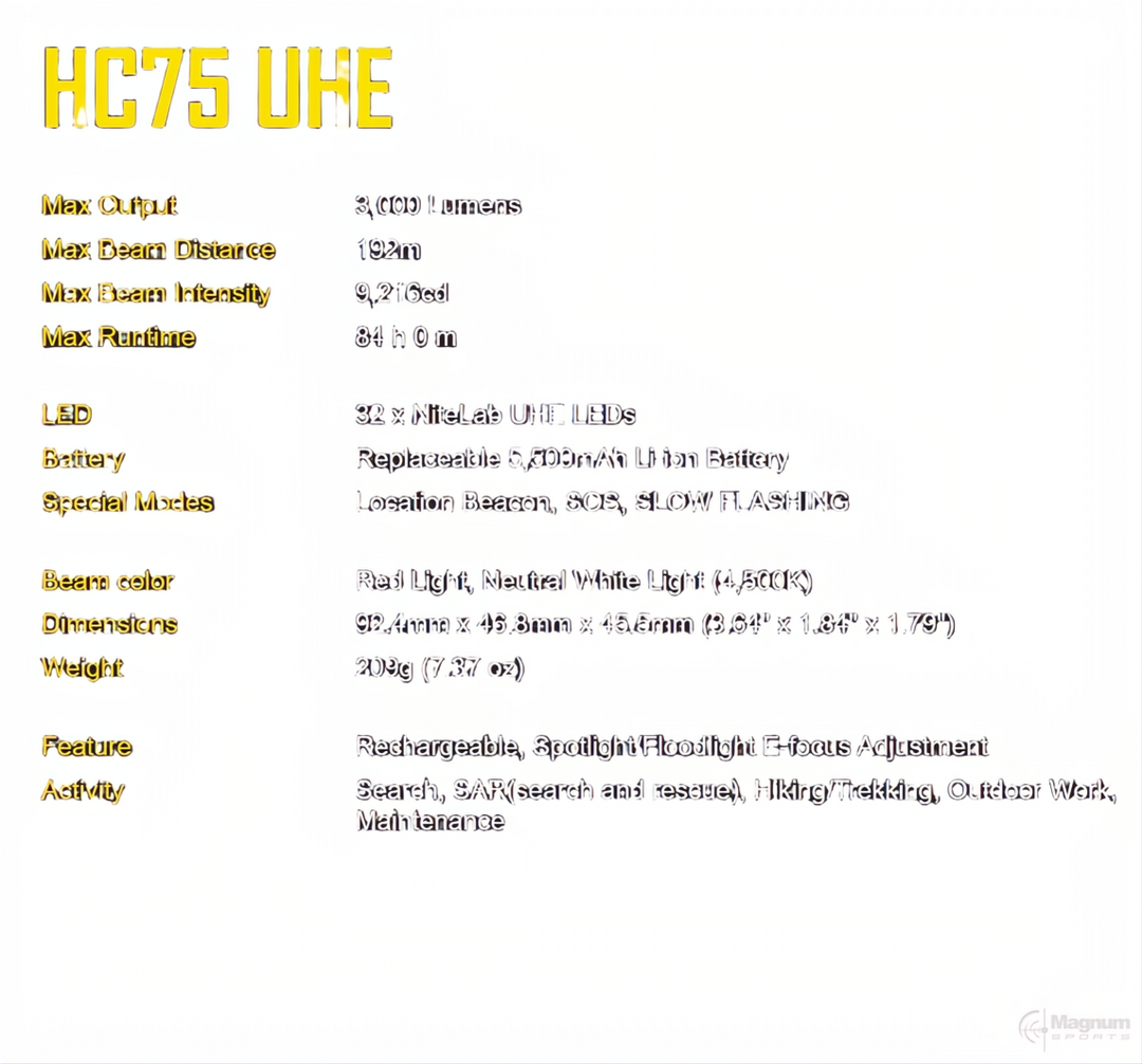 Nitecore HC75UHE 3000 Lumens E-Focus High Output Work Lamp