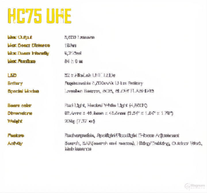 Nitecore HC75UHE 3000 Lumens E-Focus High Output Work Lamp