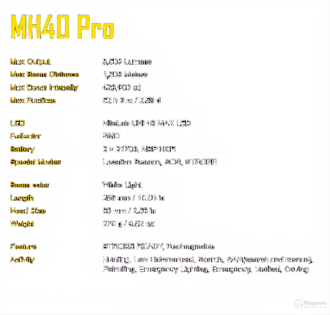 Nitecore MH40 Pro Hunting Kit