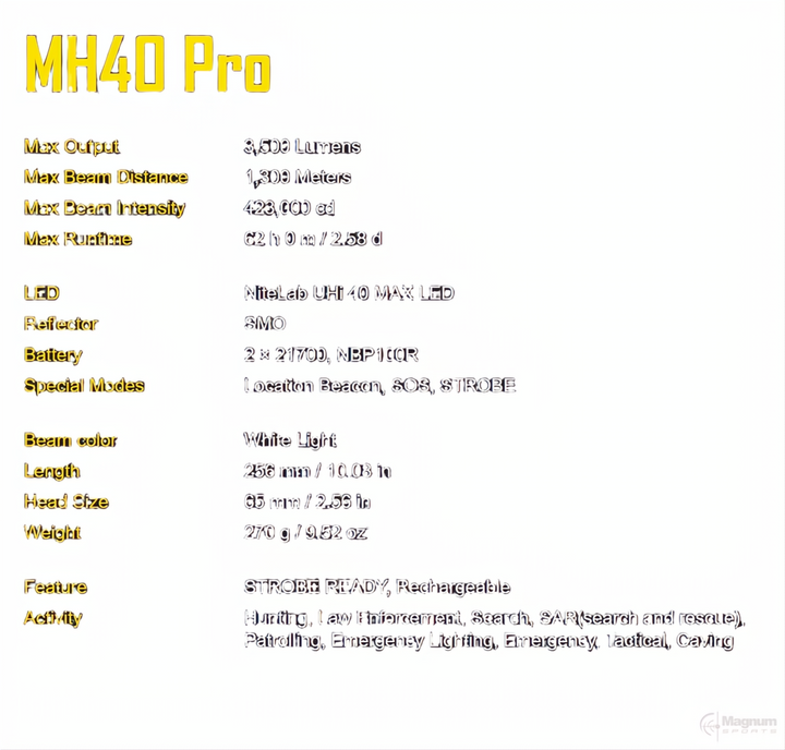 Nitecore MH40 Pro Hunting Kit