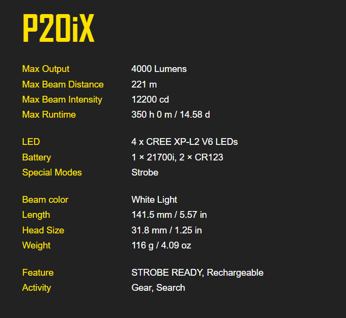 Nitecore P20iX Xtreme Performance i-Generation 21700 Tactical Flashlight