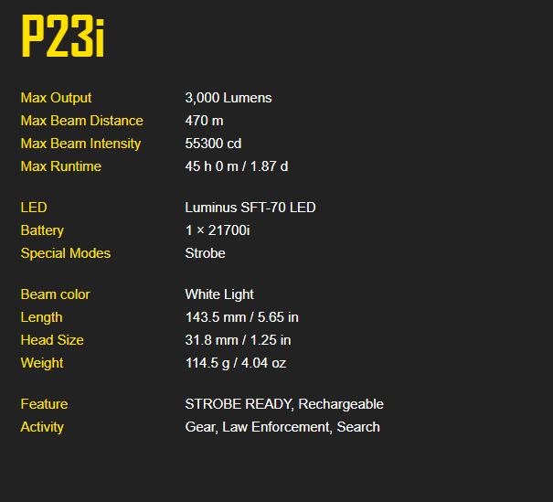 Nitecore P23i i-Generation Long Range 21700 Tactical Flashlight