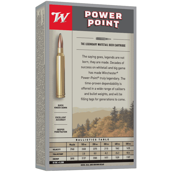 power-point-338wm-200gr-pp-338 WM-20-