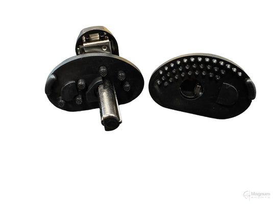 RSI Trigger Lock