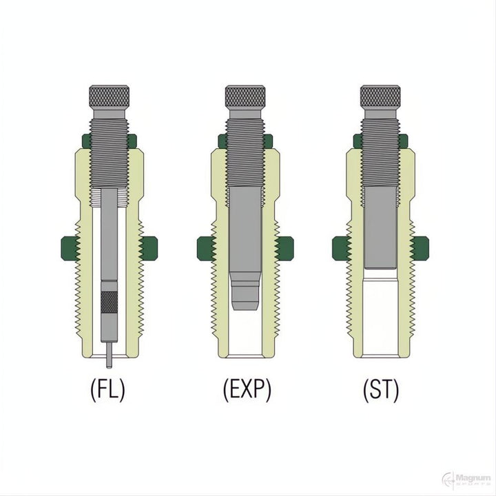 Redding 3 Die Set