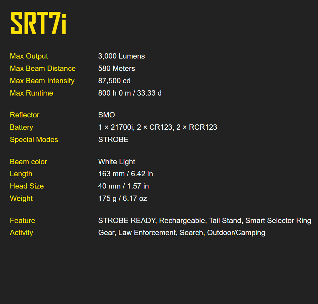 Nitecore SRT7i SmartRing Tactical Torch, 3000 Lumens