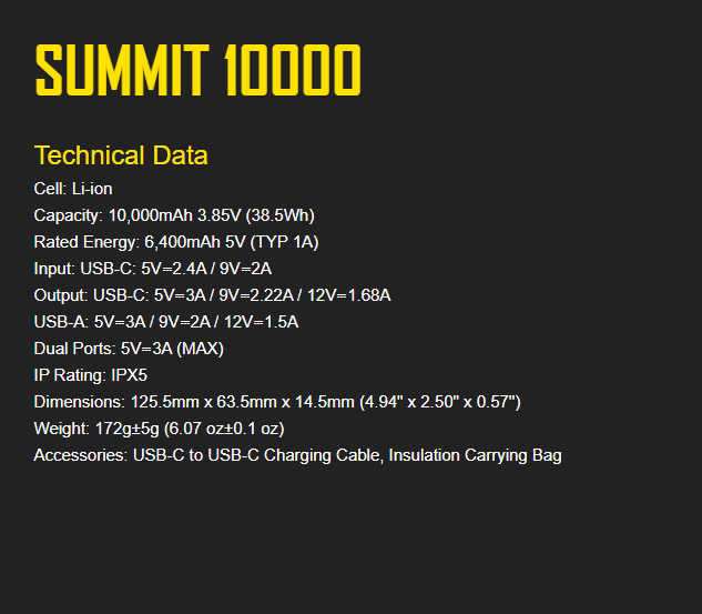 Nitecore SUMMIT 10000 Low Temperature Resistant Carbon Fiber Power Bank