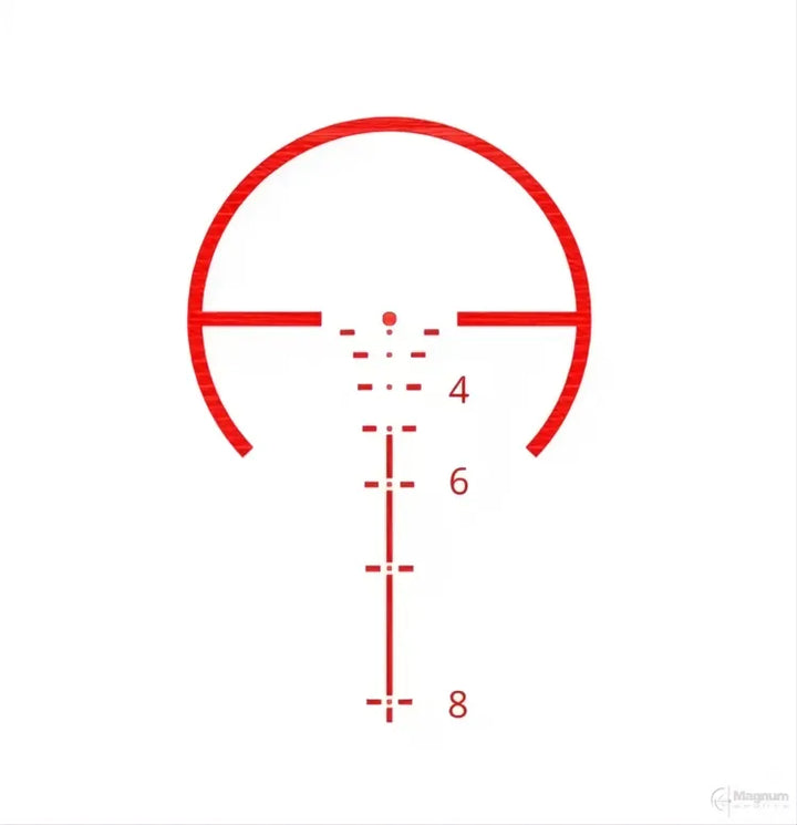 Sabre X8 1-8x24