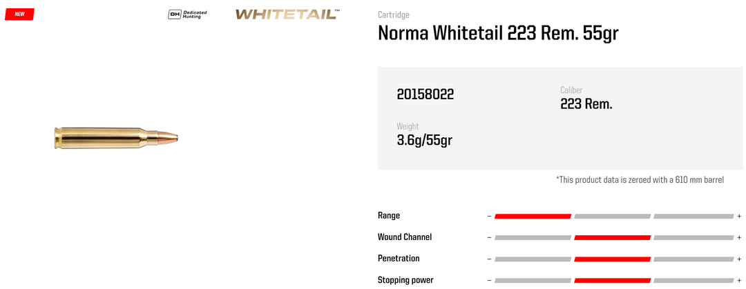 Norma 223 Rem 55gr Whitetail SP Ammo Can