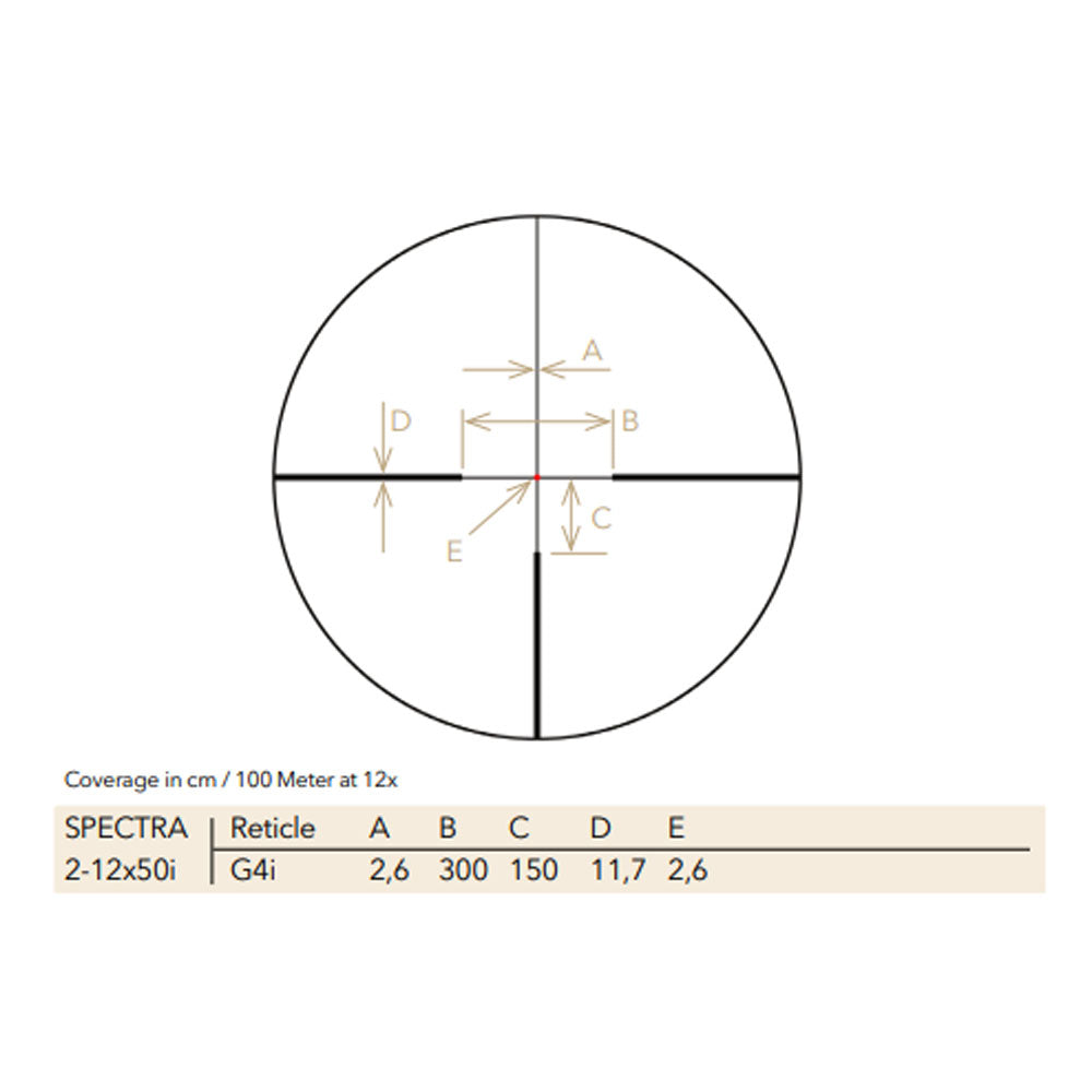 Spectra 2-12x50