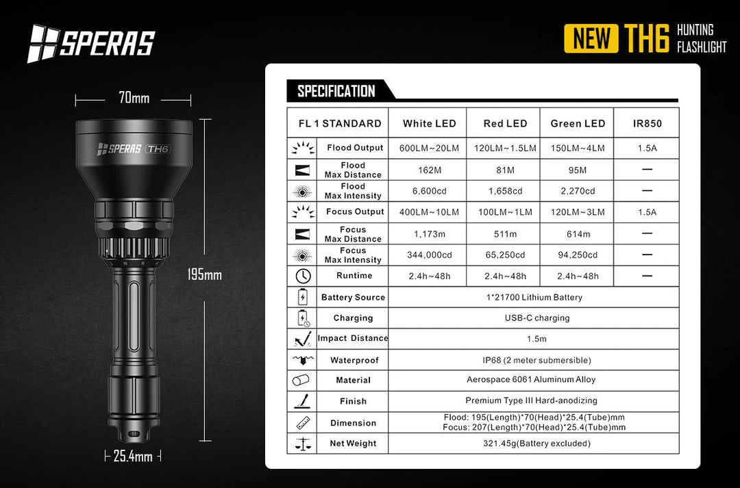 HIKMICRO ALPEX 4K A50EL 50mm 3840x2160 Night Vision Scope with LRF + Speras TH6K