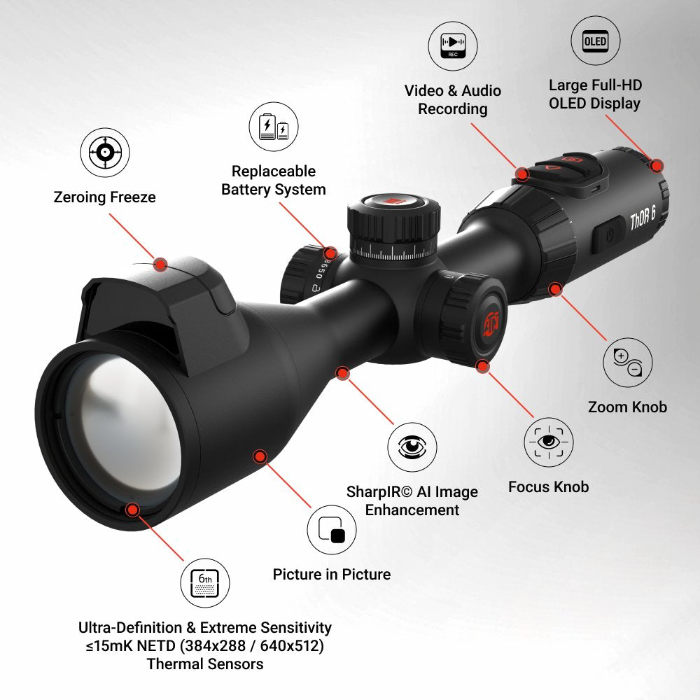 ATN ThOR 6 Elite LRF feature overview
