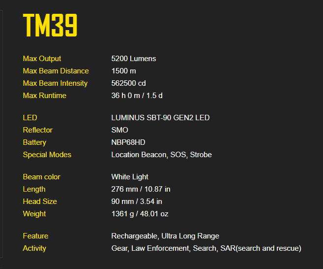 Nitecore TM39 Ultra High Performance Superior Searchlight