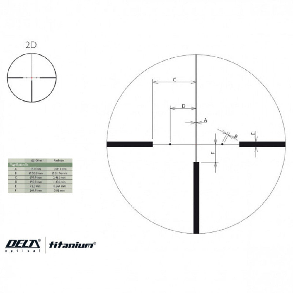 Delta Optical Titanium HD 2.5-10x50