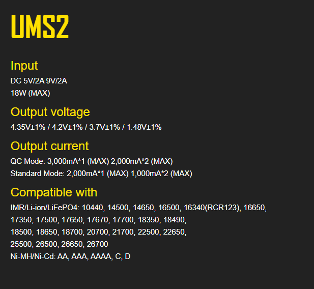Nitecore UMS2 Intelligent USB-C Dual-Slot Superb Charger