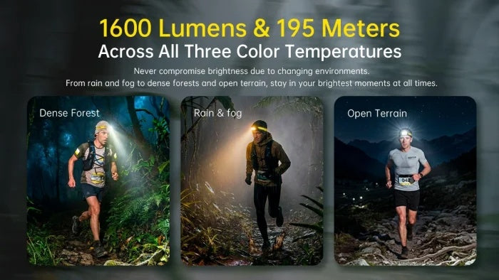 Nitecore UT6 Magnesium Alloy Three Color Temperatures Trail Running Headlamp