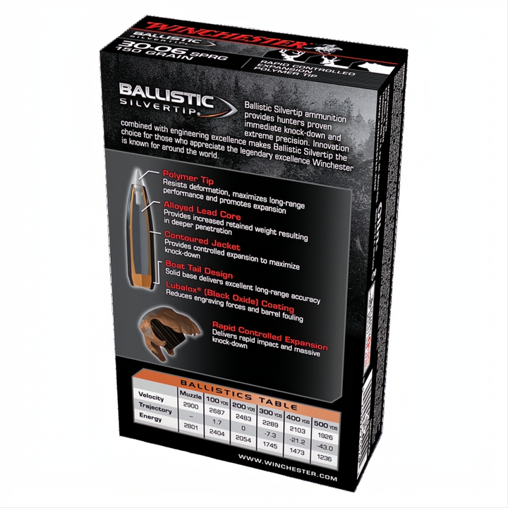 Winchester Ballistic ST 30-06 150gr PT