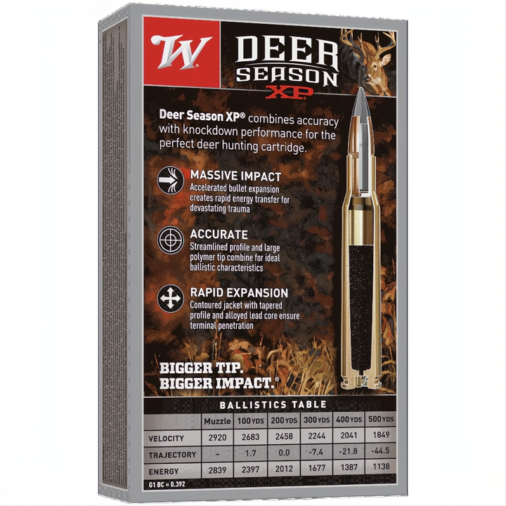Winchester Deer Season 30-06 150gr XP
