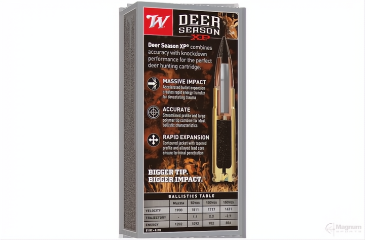 Winchester Deer Season 300 Black Out 150gr XP