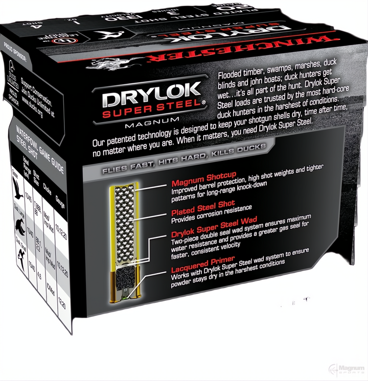 Winchester Drylok 20G 4 3" 28gm