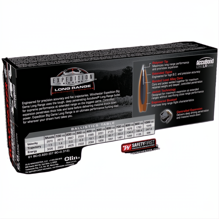 Winchester Expedition Big Game 6.8 Western 165gr ABCT